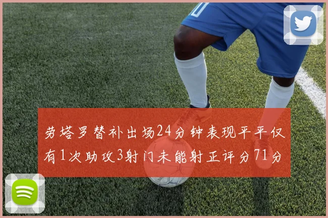 劳塔罗替补出场24分钟表现平平仅有1次助攻3射门未能射正评分71分